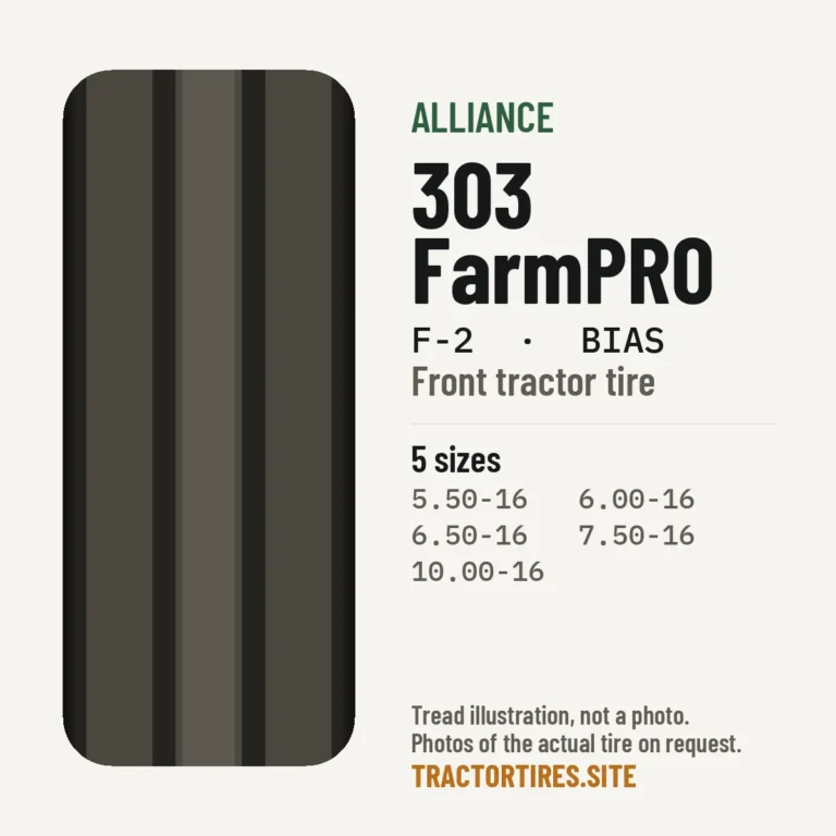 Illustration of the Alliance 303 FarmPRO tread pattern with available sizes