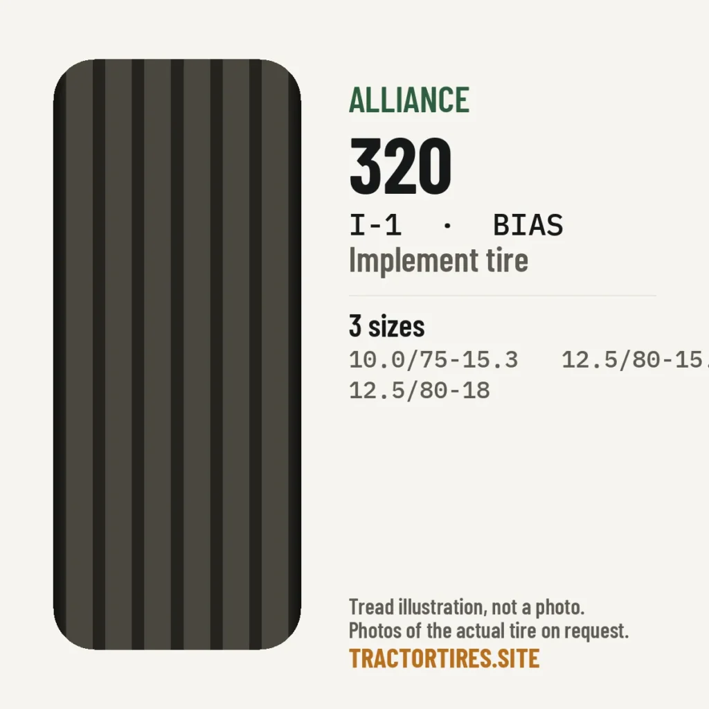 Illustration of the Alliance 320 tread pattern with available sizes