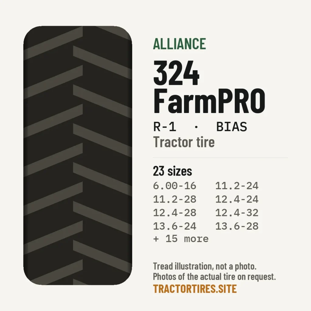 Illustration of the Alliance 324 FarmPRO tread pattern with available sizes