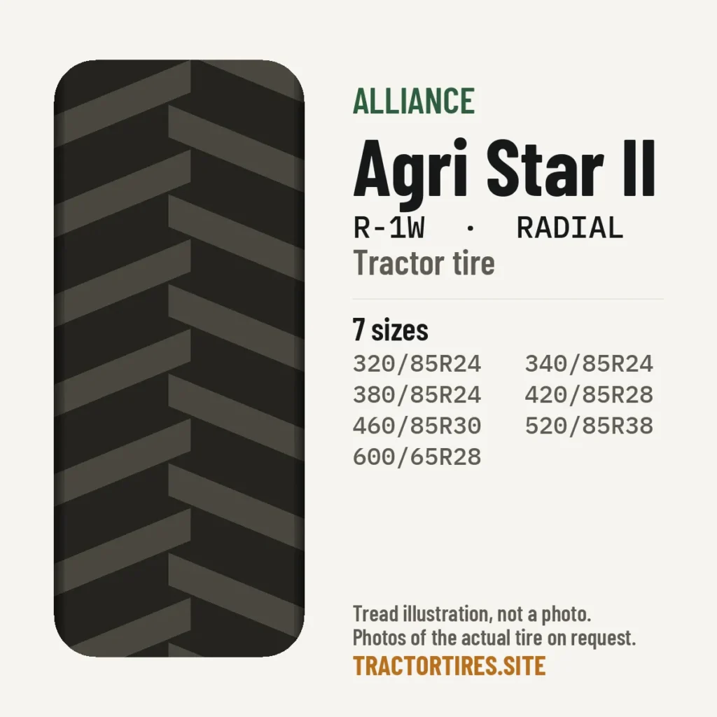 Illustration of the Alliance Agri Star II tread pattern with available sizes