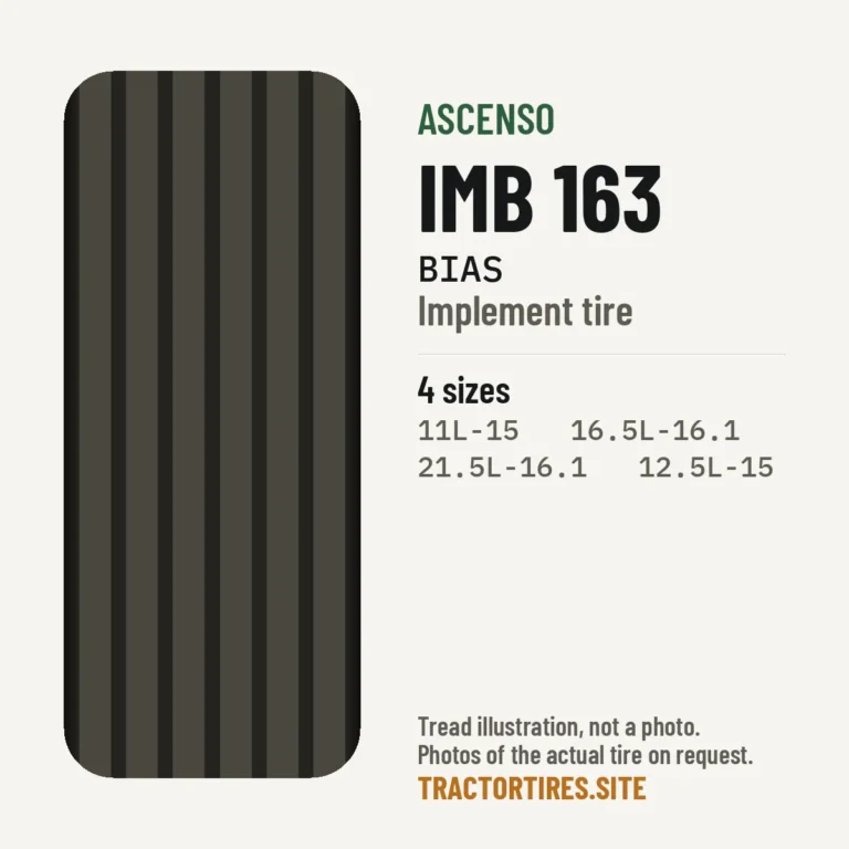 Illustration of the Ascenso IMB 163 tread pattern with available sizes