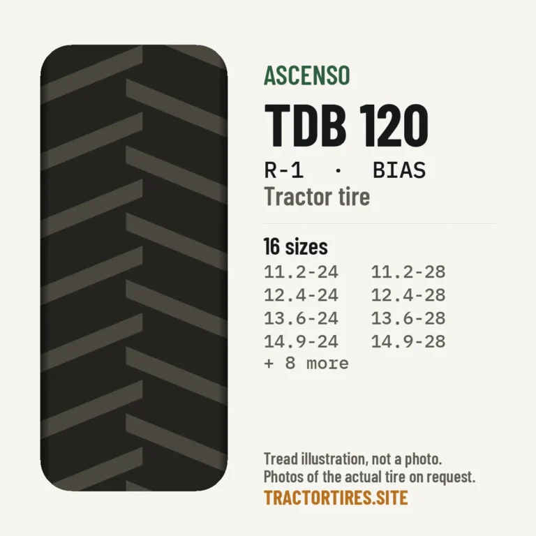 Illustration of the Ascenso TDB 120 tread pattern with available sizes