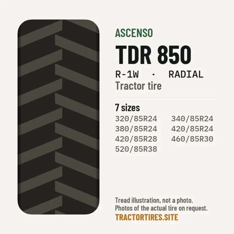 Illustration of the Ascenso TDR 850 tread pattern with available sizes