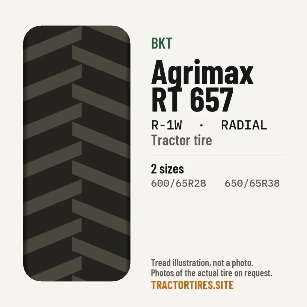 Illustration of the BKT Agrimax RT 657 tread pattern with available sizes