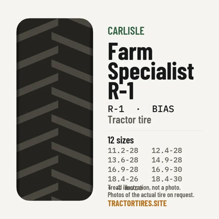 Illustration of the Carlisle Farm Specialist R-1 tread pattern with available sizes