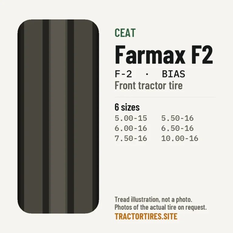 Illustration of the CEAT Farmax F2 tread pattern with available sizes