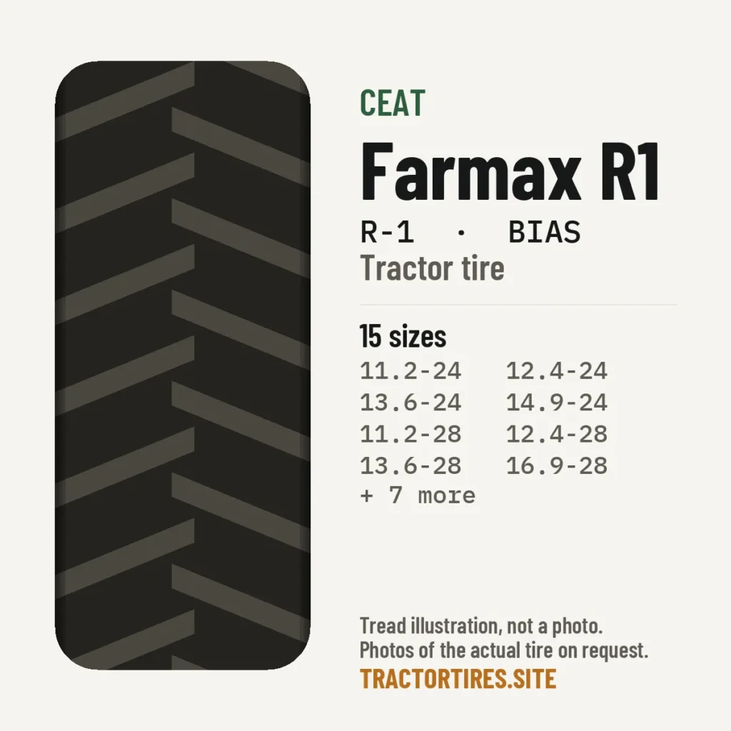 Illustration of the CEAT Farmax R1 tread pattern with available sizes