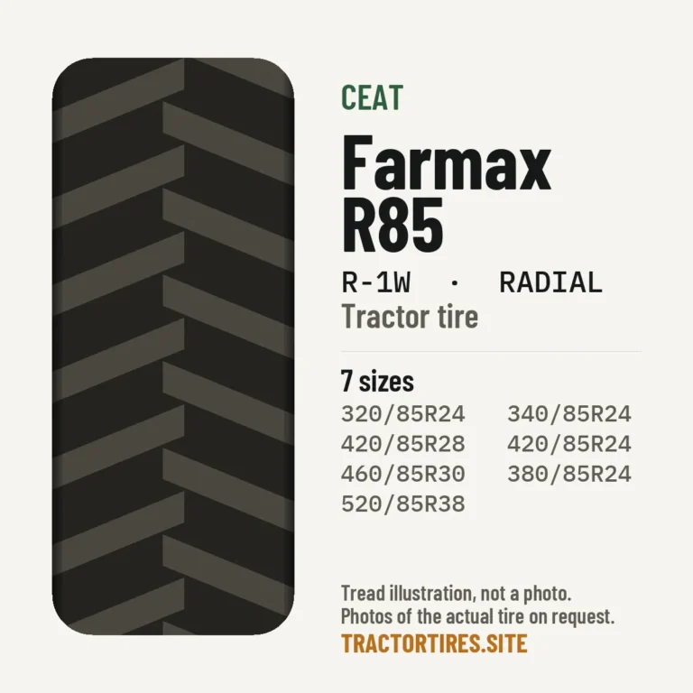 Illustration of the CEAT Farmax R85 tread pattern with available sizes