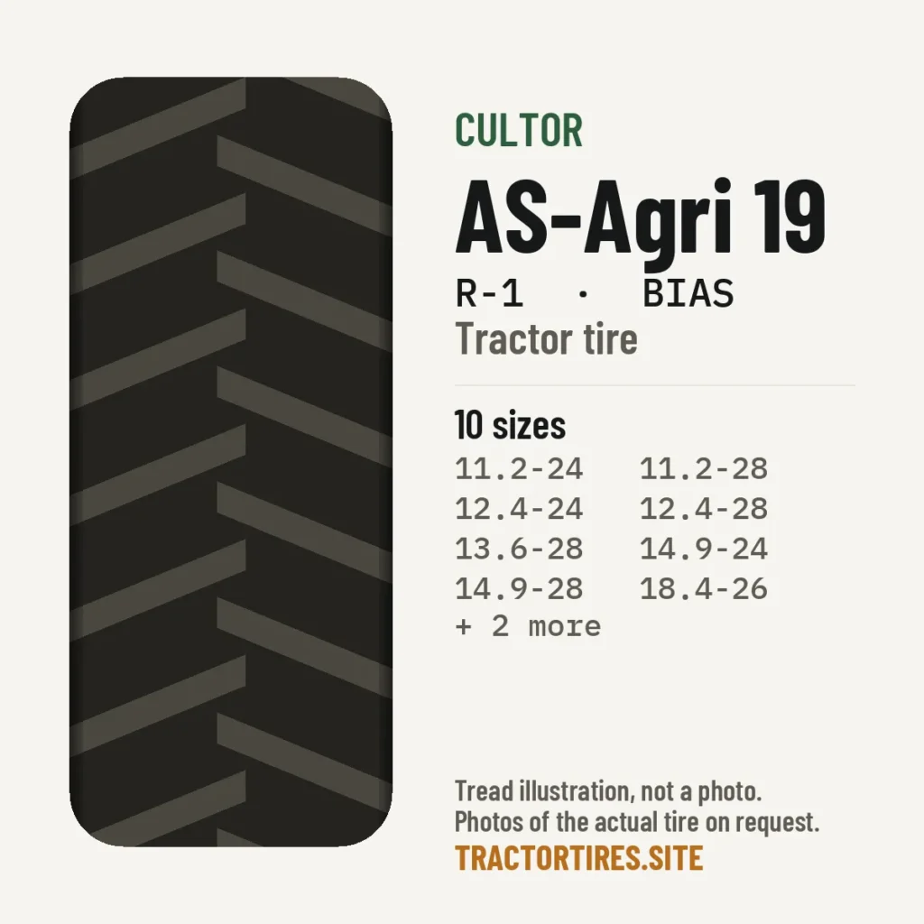 Illustration of the Cultor AS-Agri 19 tread pattern with available sizes