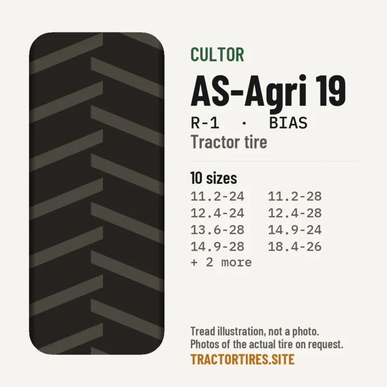 Illustration of the Cultor AS-Agri 19 tread pattern with available sizes