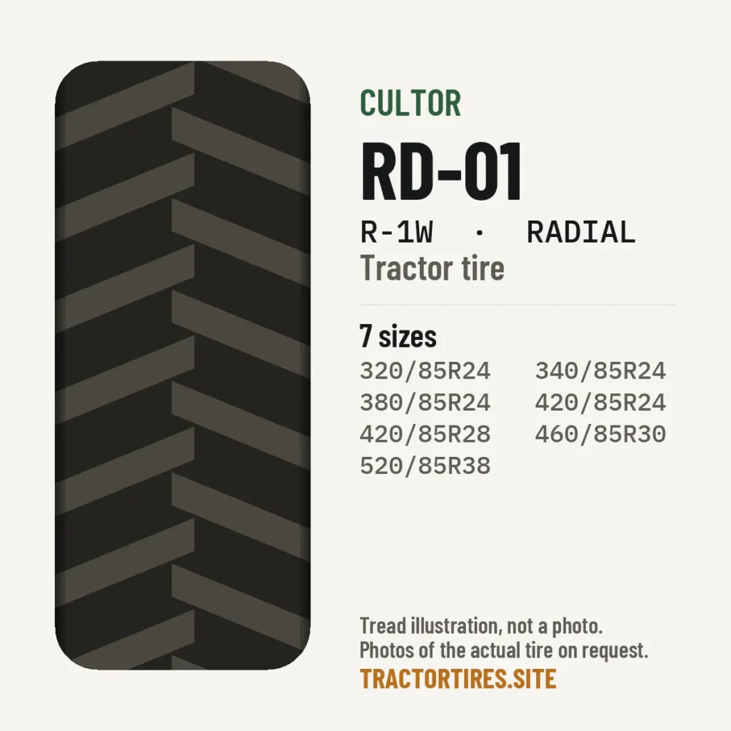 Illustration of the Cultor RD-01 tread pattern with available sizes