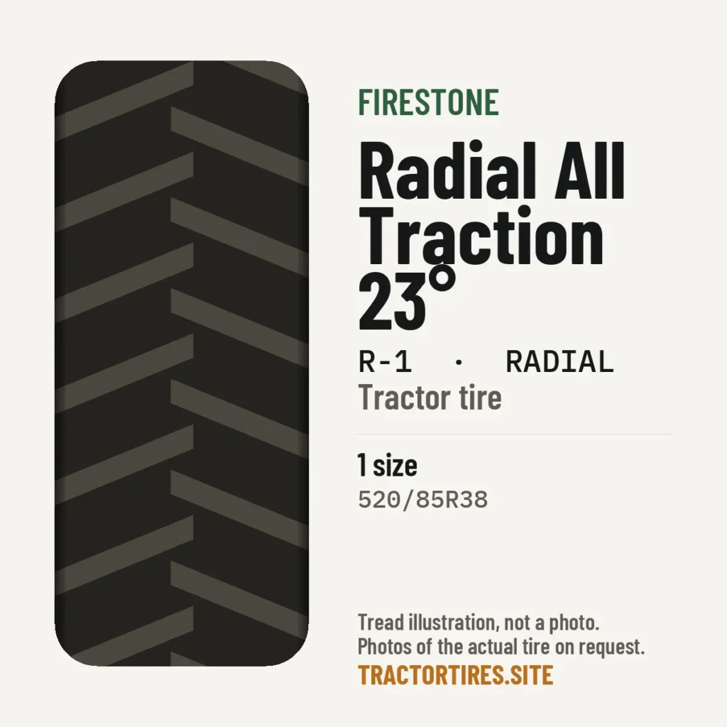 Illustration of the Firestone Radial All Traction 23° tread pattern with available sizes