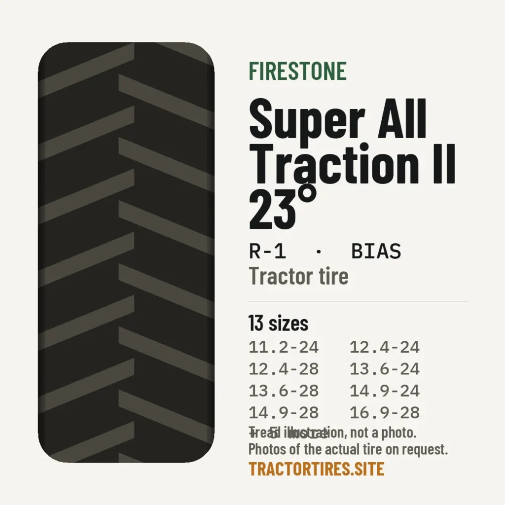 Illustration of the Firestone Super All Traction II 23° tread pattern with available sizes