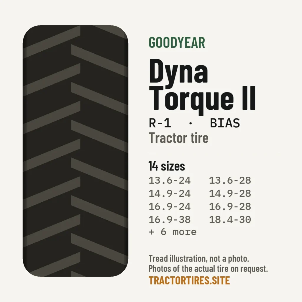 Illustration of the Goodyear Dyna Torque II tread pattern with available sizes