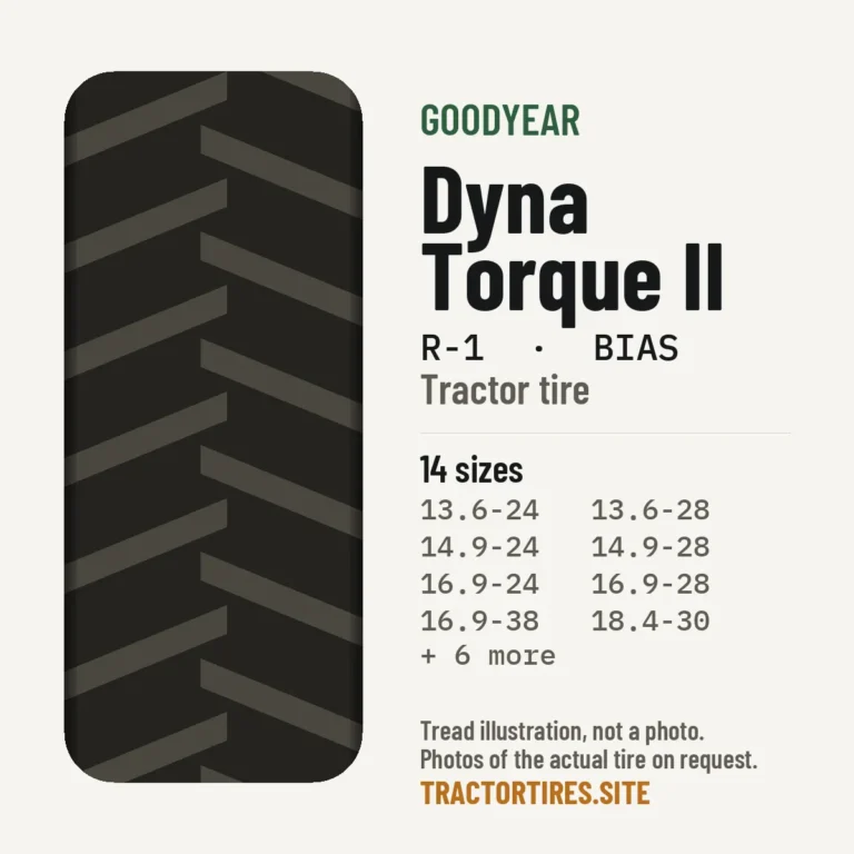 Illustration of the Goodyear Dyna Torque II tread pattern with available sizes