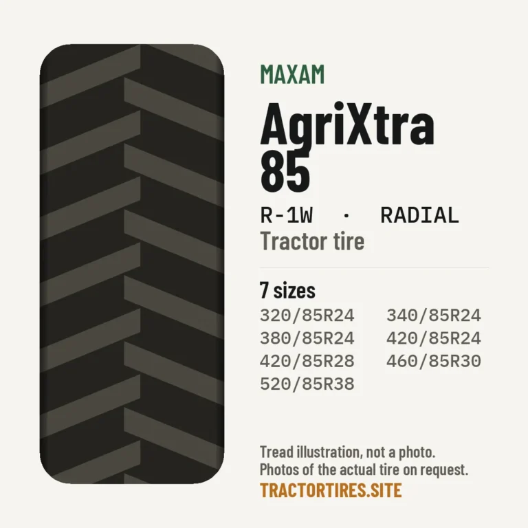Illustration of the Maxam AgriXtra 85 tread pattern with available sizes