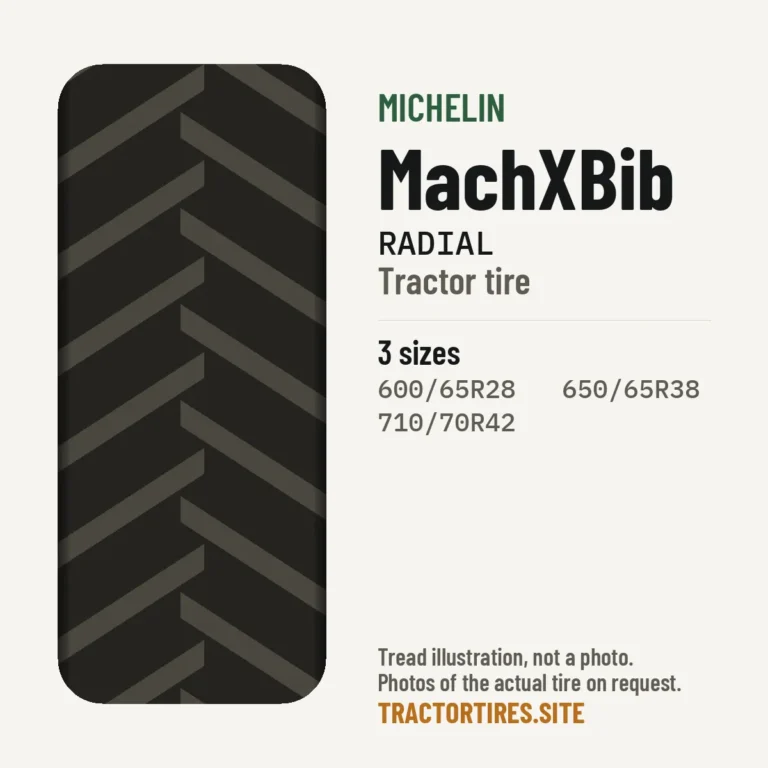 Illustration of the Michelin MachXBib tread pattern with available sizes