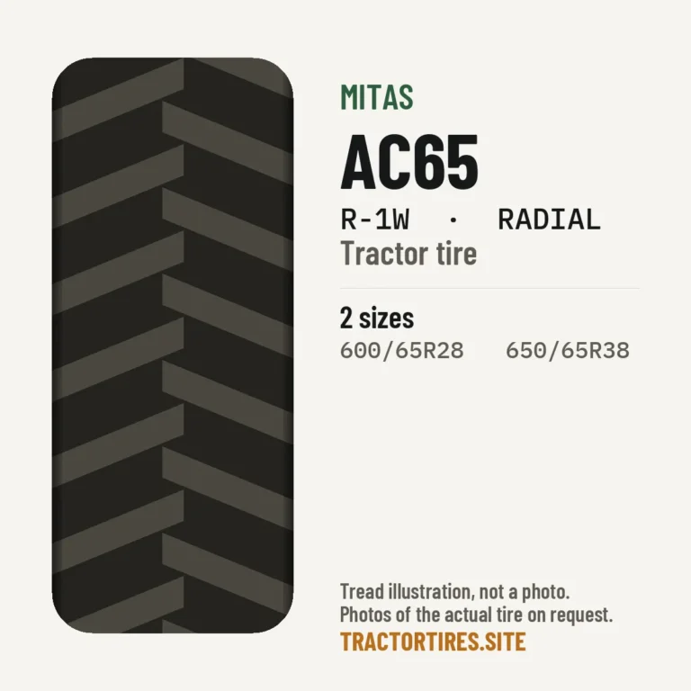 Illustration of the Mitas AC65 tread pattern with available sizes