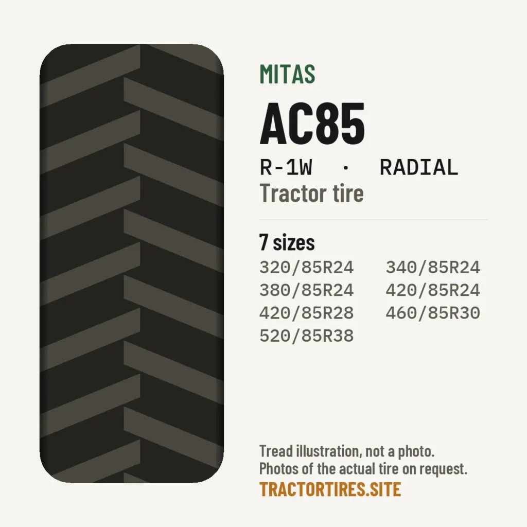 Illustration of the Mitas AC85 tread pattern with available sizes