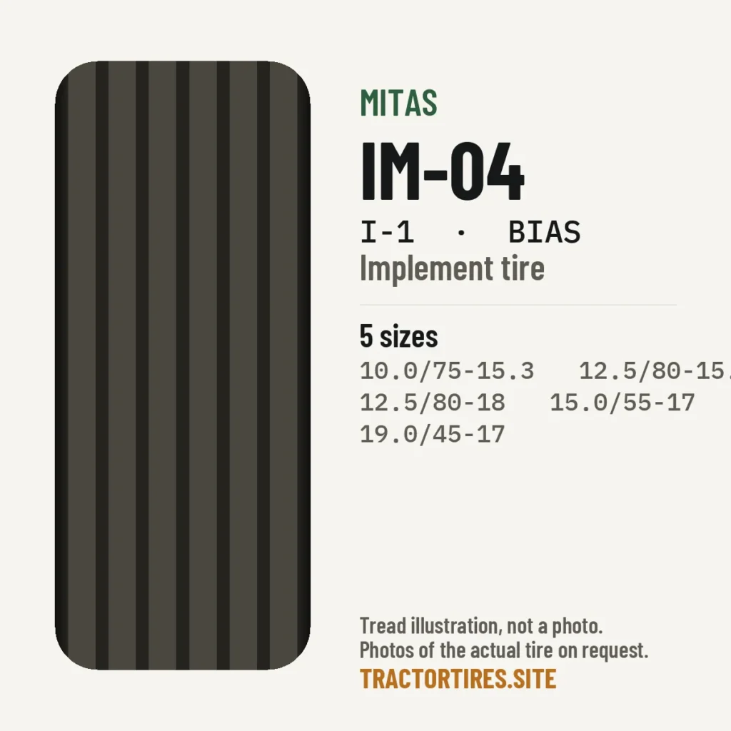Illustration of the Mitas IM-04 tread pattern with available sizes