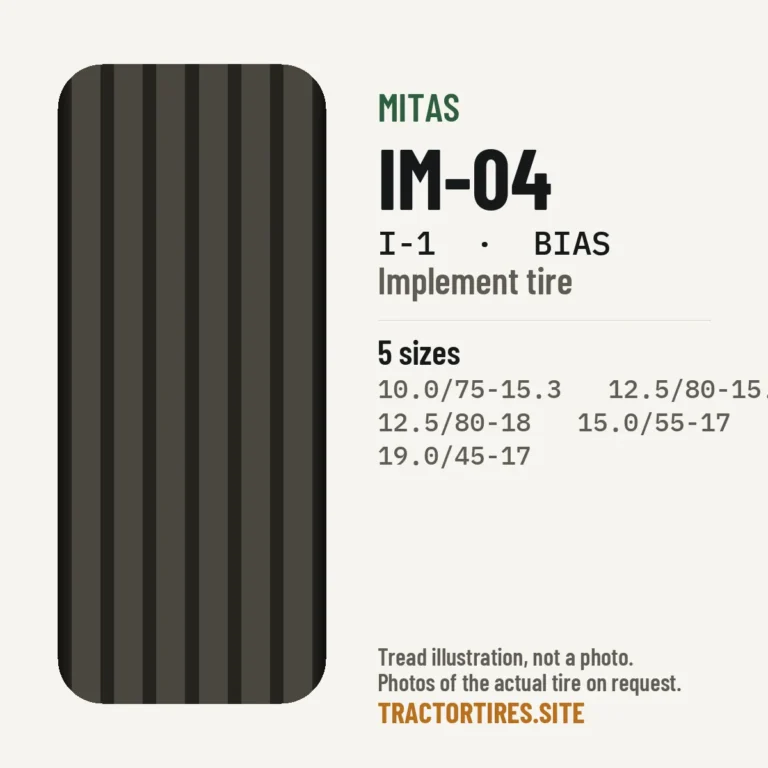 Illustration of the Mitas IM-04 tread pattern with available sizes