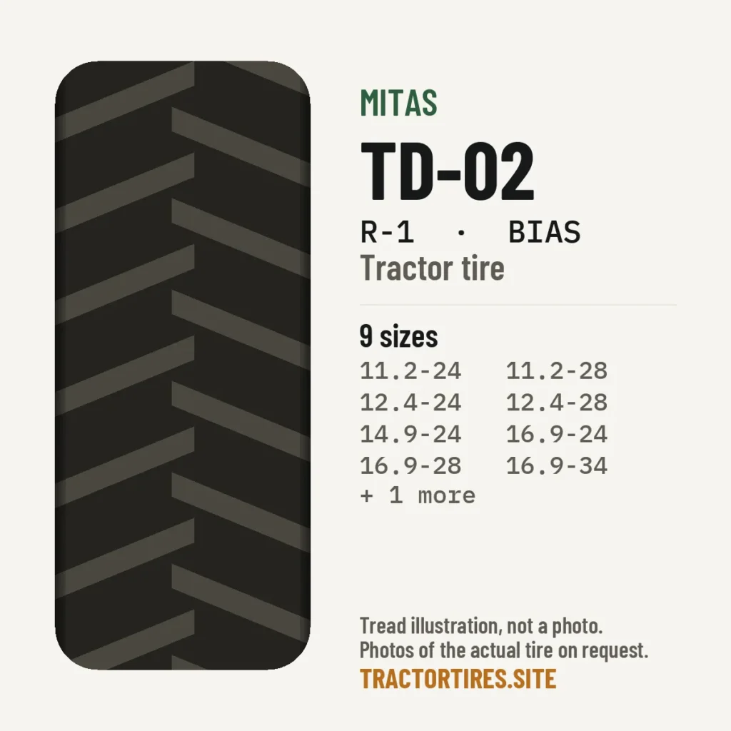 Illustration of the Mitas TD-02 tread pattern with available sizes
