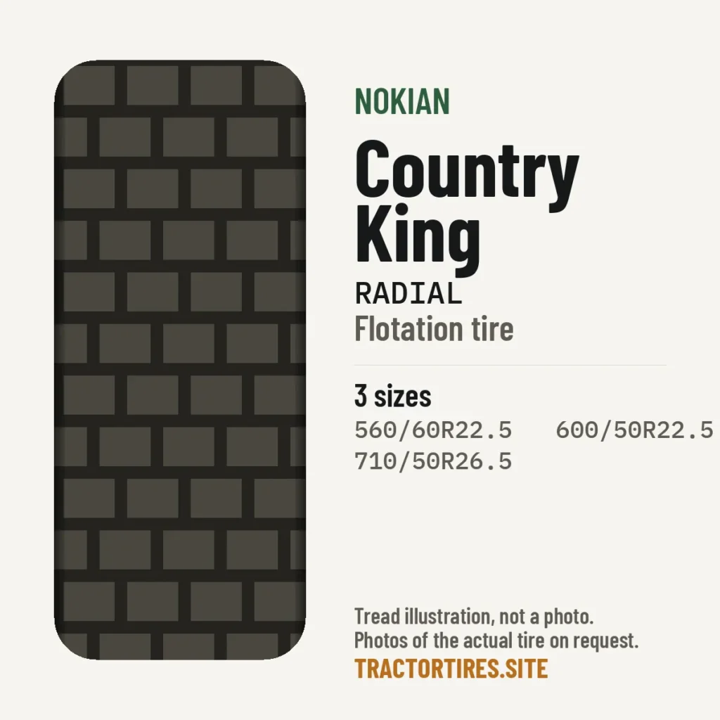 Illustration of the Nokian Country King tread pattern with available sizes