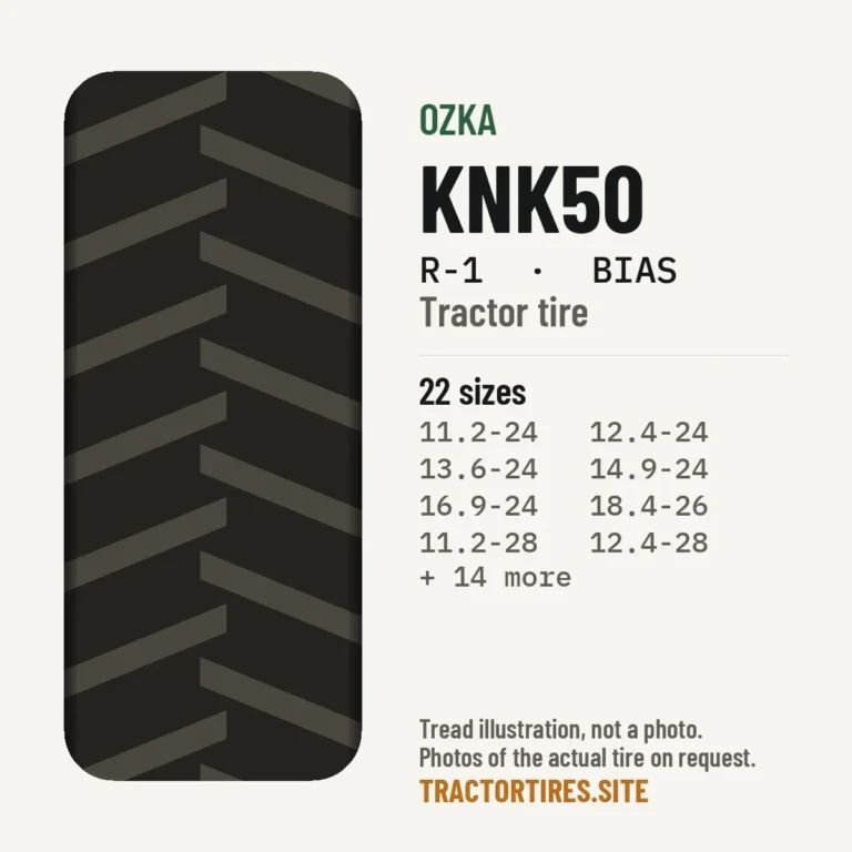 Illustration of the Ozka KNK50 tread pattern with available sizes