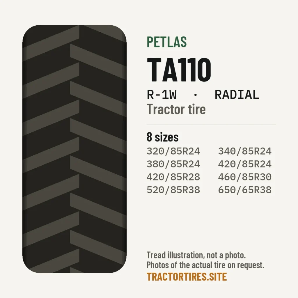 Illustration of the Petlas TA110 tread pattern with available sizes