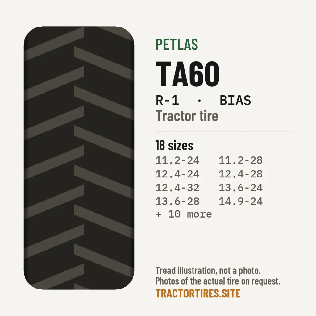 Illustration of the Petlas TA60 tread pattern with available sizes