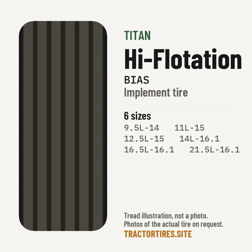 Illustration of the Titan Hi-Flotation tread pattern with available sizes