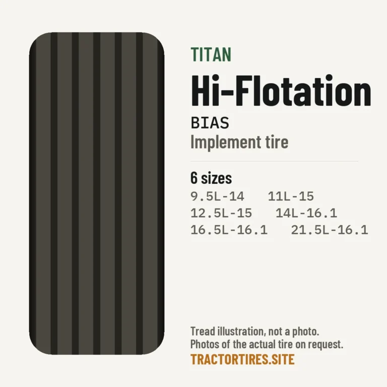 Illustration of the Titan Hi-Flotation tread pattern with available sizes