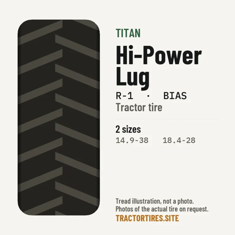 Illustration of the Titan Hi-Power Lug tread pattern with available sizes