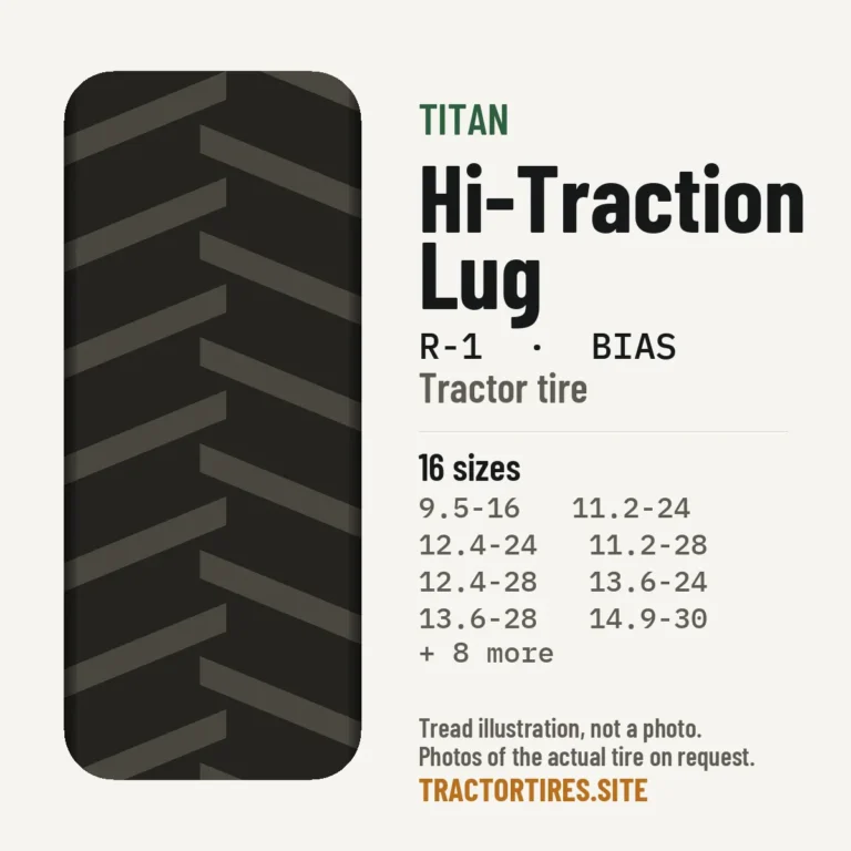 Illustration of the Titan Hi-Traction Lug tread pattern with available sizes