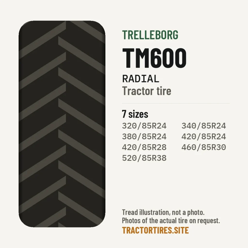 Illustration of the Trelleborg TM600 tread pattern with available sizes