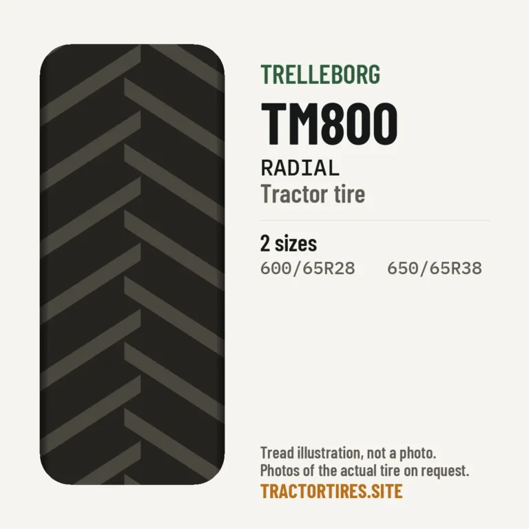 Illustration of the Trelleborg TM800 tread pattern with available sizes