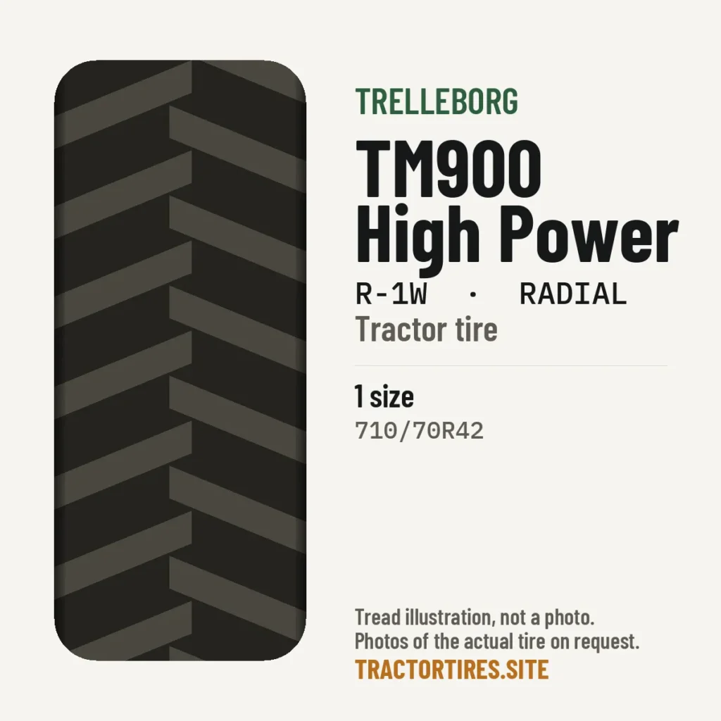 Illustration of the Trelleborg TM900 High Power tread pattern with available sizes