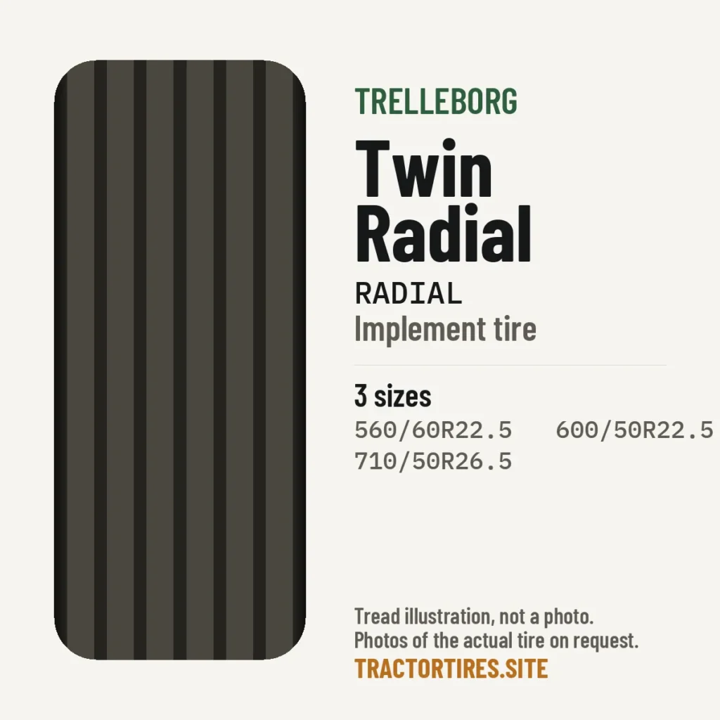 Illustration of the Trelleborg Twin Radial tread pattern with available sizes